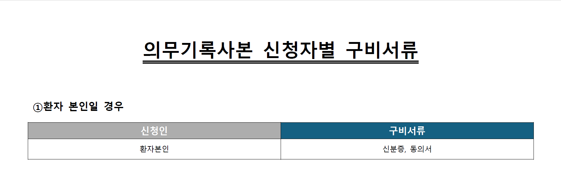 [별지 제9호의2서식] 진료기록 열람 및 사본발급 동의서(의료법 시행규칙)